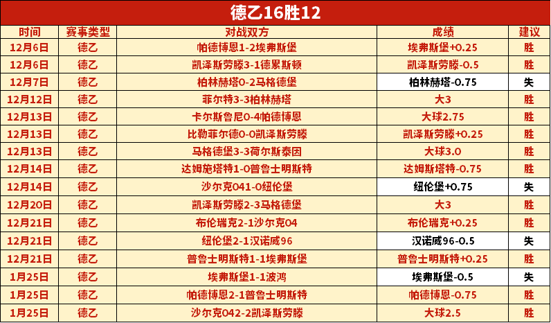 法国专家高,度评价中国,冰雪成就,中彩网彩票,互动竞猜平台,在线娱乐,预测挑战,中彩网彩票APP下载