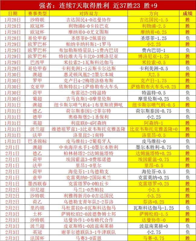 河南,科学院重生,创新征程,中彩网彩票,互动竞猜平台,在线娱乐,预测挑战,中彩网彩票APP下载