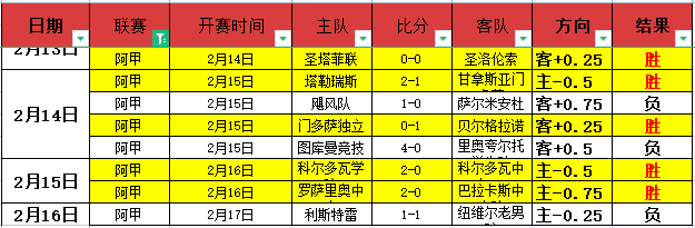 拜仁球员提,前赴斯图加,特庆典迎战,中彩网彩票,互动竞猜平台,在线娱乐,预测挑战,中彩网彩票APP下载