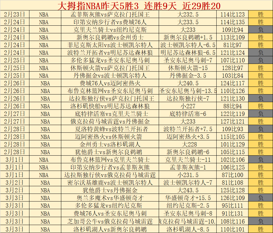 马来西亚羽,毛球公开赛,第二轮,中彩网彩票,互动竞猜平台,在线娱乐,预测挑战,中彩网彩票APP下载