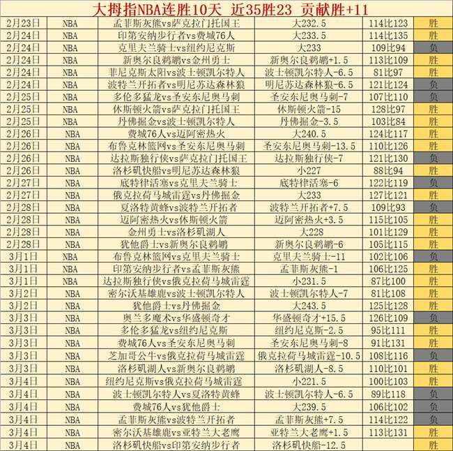 解析,法国奥运代,表团阵容一,中彩网彩票,互动竞猜平台,在线娱乐,预测挑战,中彩网彩票APP下载