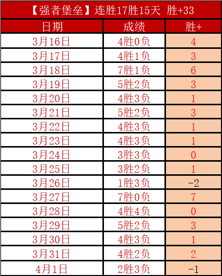 大乐透期号,专家推荐,玩家调整揭,中彩网彩票,互动竞猜平台,在线娱乐,预测挑战,中彩网彩票APP下载