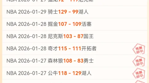 “利雅得胜利与未来城体育激战半场，战成平手，球星马内、菲利克斯错失绝杀良机引热议！”