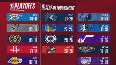 “AC米兰与罗马战成1-1平手，丰塞卡红牌遭逐，赖因德斯进球，迪巴拉头球破门”